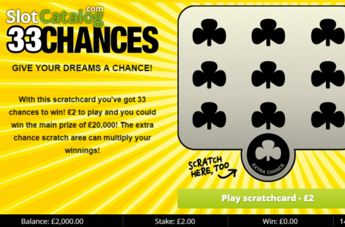Скрин2. 33 Chances слот