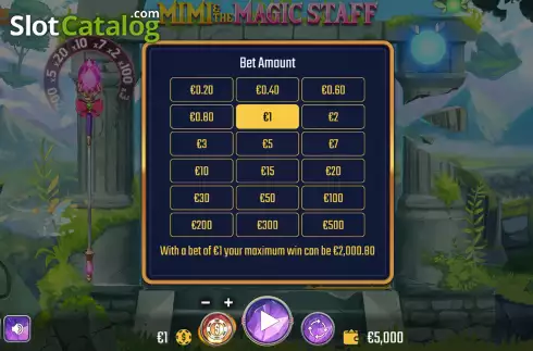 Скрин4. Mimi And The Magic Staff слот