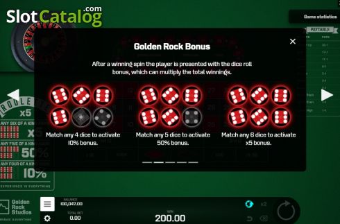 Скрин7. Roulette X5 слот