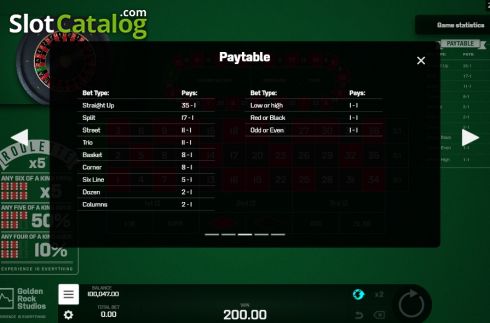Скрин8. Roulette X5 слот