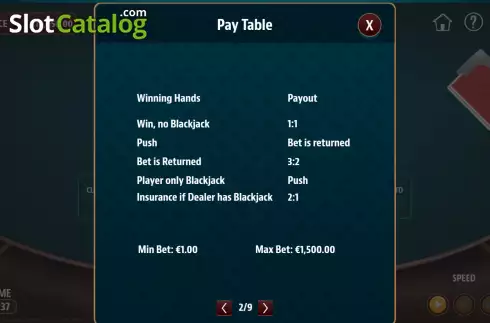 Скрин4. Blackjack Go слот