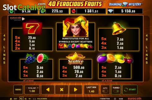 Скрин5. 40 Ferocious Fruits слот