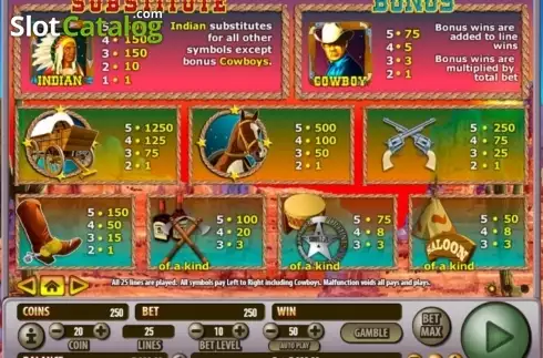 Скрин2. Frontier Fortunes слот
