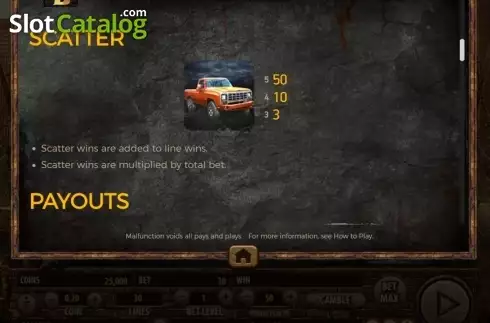 Скрин4. The Dead Escape слот