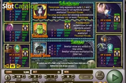 Скрин2. Haunted House (Habanero Systems) слот