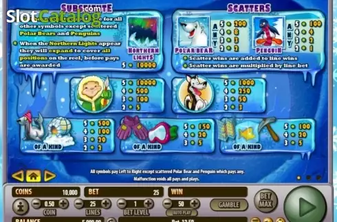 Скрин2. Arctic Wonders слот