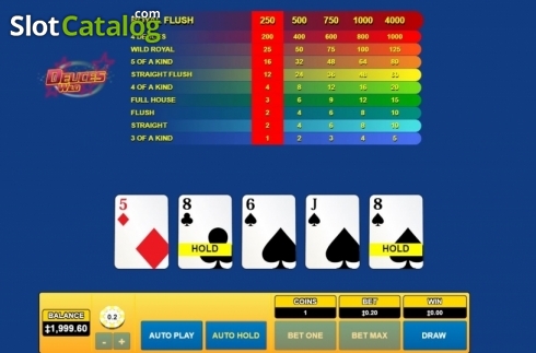 Скрин3. Deuces Wild (Habanero) слот