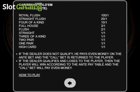 Скрин6. Caribbean Hold'em слот