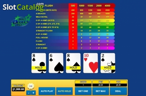 Скрин3. Bonus Deuces Wild (Habanero) слот