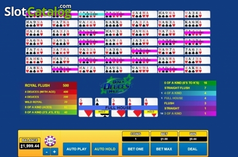 Скрин6. Bonus Deuces Wild (Habanero) слот