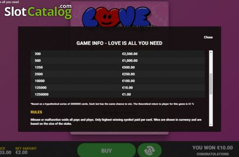 Скрин6. Love Is All You Need слот