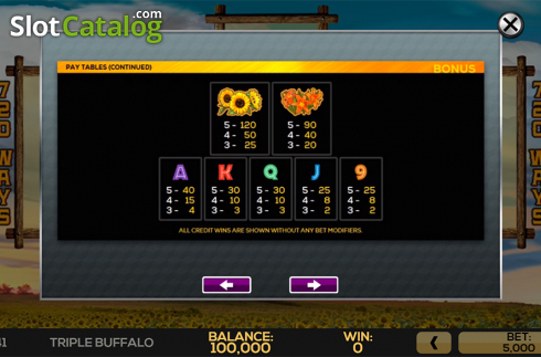 Скрин6. Triple Buffalo слот