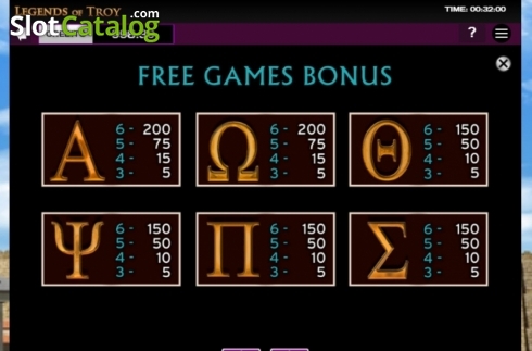Скрин7. Legends of Troy слот
