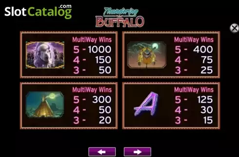 Скрин5. Thundering Buffalo слот