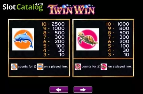 Скрин6. Twin Win слот