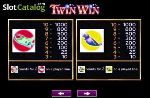 Скрин7. Twin Win слот