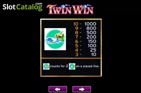 Скрин8. Twin Win слот