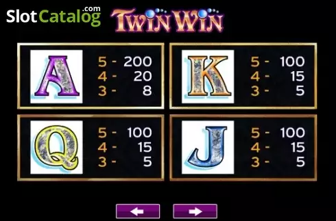 Скрин9. Twin Win слот