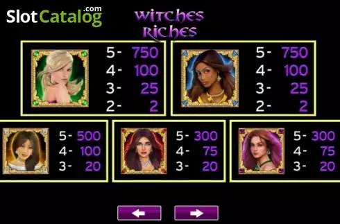 Скрин5. Witches Riches слот