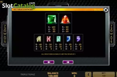 Скрин8. Triple Topaz слот
