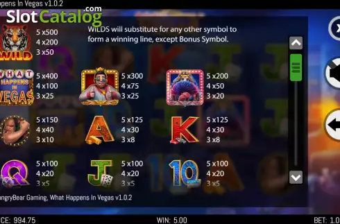 Скрин5. What Happens in Vegas слот