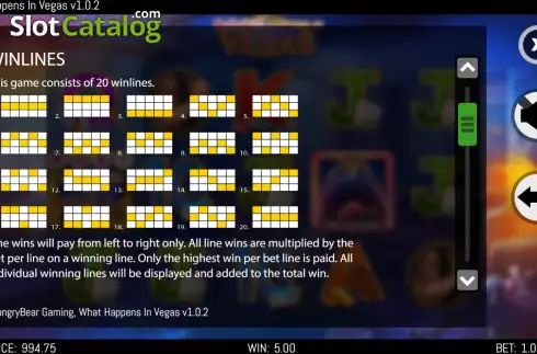 Скрин6. What Happens in Vegas слот