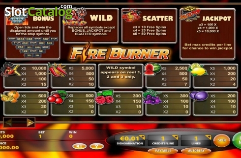 Скрин3. Fire Burner слот