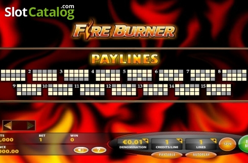 Скрин4. Fire Burner слот