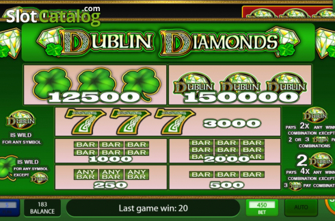 Скрин7. Dublin Diamonds слот