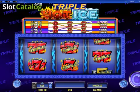 Скрин2. Triple Hot Ice слот