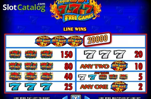 Скрин7. Triple Red Hot 7s слот
