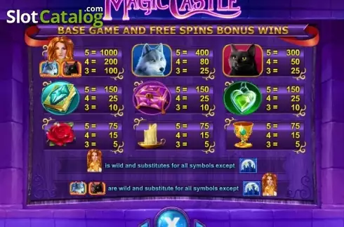 Скрин6. Magic Castle слот