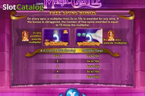 Скрин9. Magic Castle слот