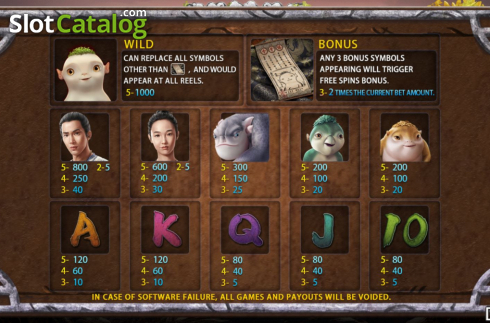 Скрин6. Monster Hunt (Iconic Gaming) слот
