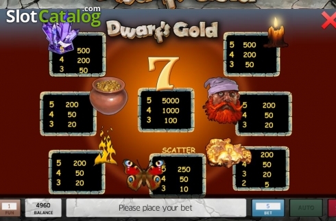 Скрин5. Dwarf's Gold слот