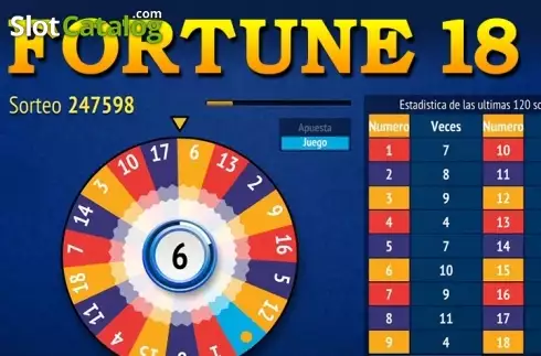 Fortune 18 логотип Fortune 18 логотип