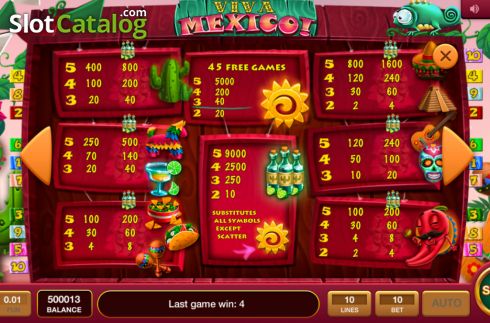 Скрин8. Viva Mexico (InBet Games) слот