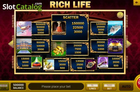 Скрин8. Rich Life (InBet Games) слот