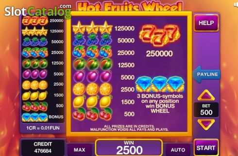 Скрин6. Hot Fruits Wheel 3x3 слот
