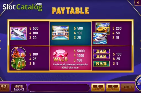 Скрин6. Wild Wealth Wheel слот