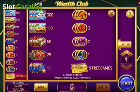 Скрин9. Wealth Club (Pull Tabs) слот