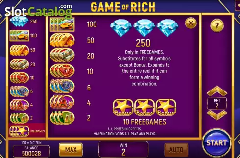 Скрин9. Game of Rich (3x3) слот