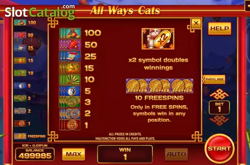 Скрин6. All Ways Cats (Pull Tabs) слот