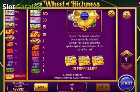 Скрин9. Wheel of Richness (3x3) слот