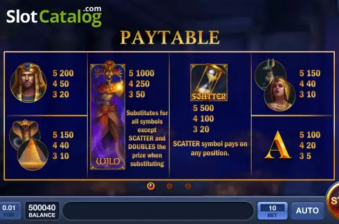 Скрин6. Tutankhamens Wins слот