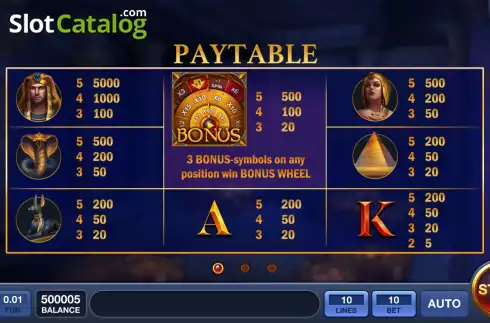 Скрин5. Nile Lucky Wheel слот