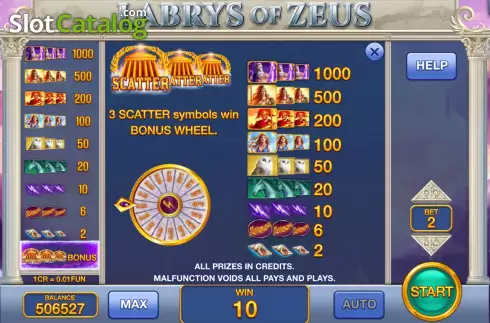 Скрин6. Labrys of Zeus (Pull Tabs) слот