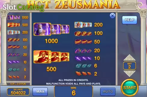 Скрин6. Hot Zeusmania (3x3) слот