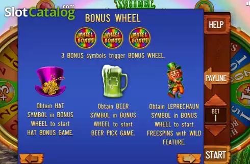 Скрин6. Irish Story Wheel (Pull Tabs) слот