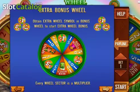 Скрин7. Irish Story Wheel (Pull Tabs) слот